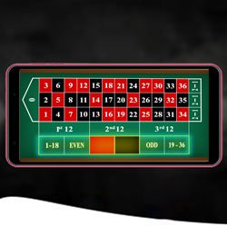 Système Martingale roulette